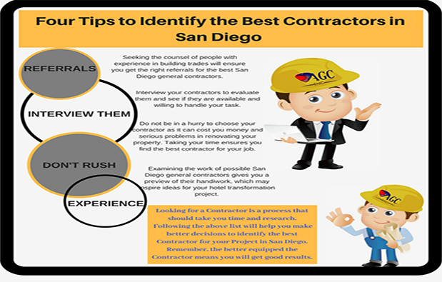 General Contractor